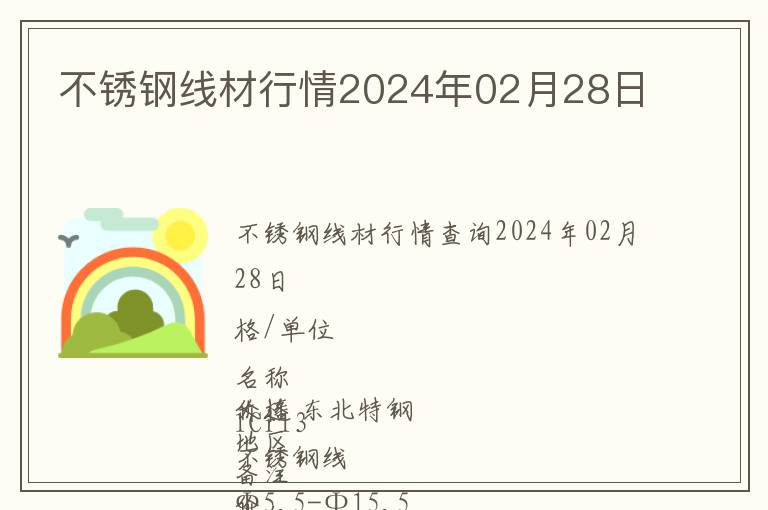 不銹鋼線材行情2024年02月28日