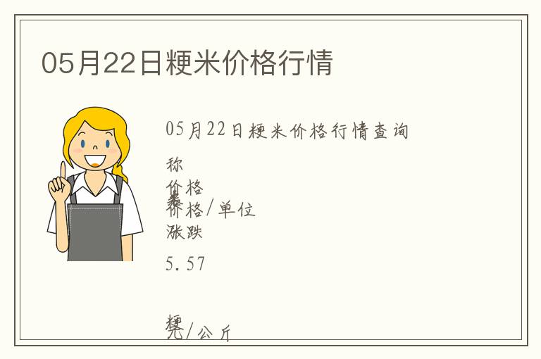 05月22日粳米價格行情
