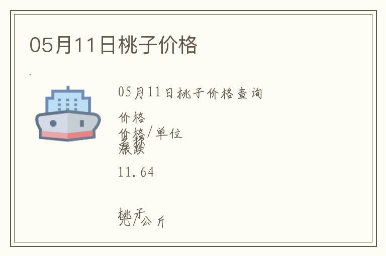 05月11日桃子價格