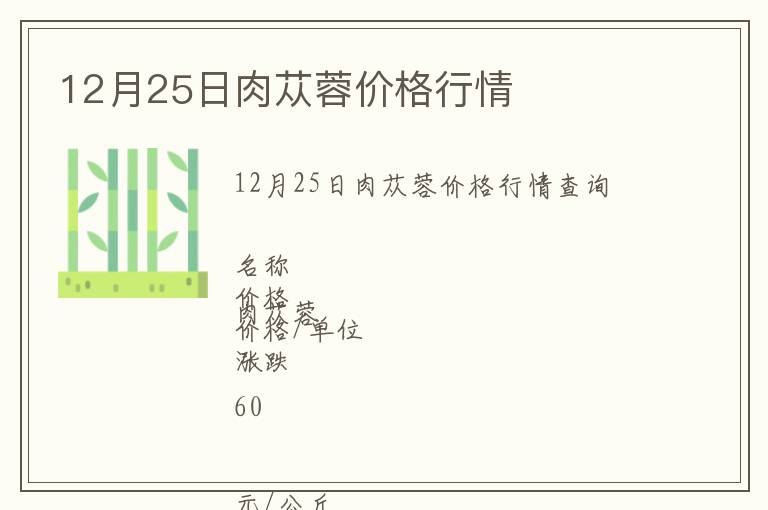 12月25日肉蓯蓉價(jià)格行情