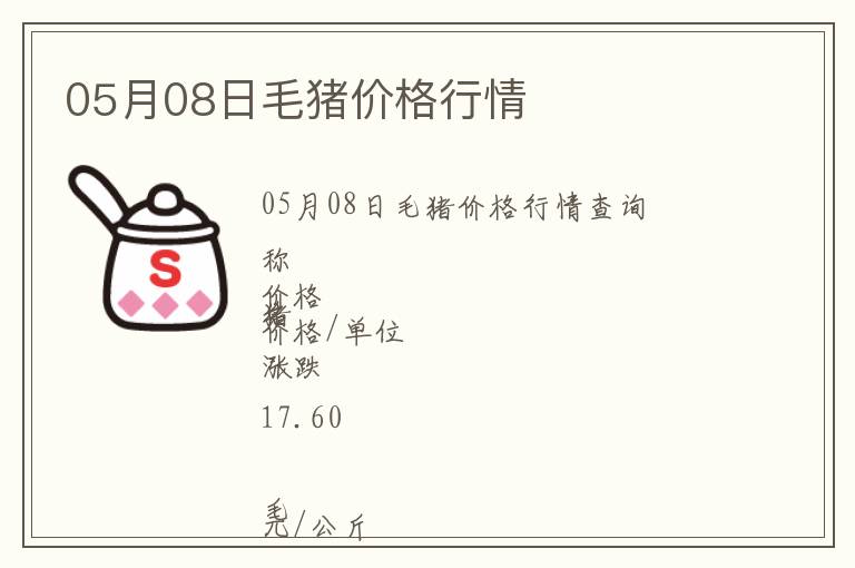 05月08日毛豬價格行情