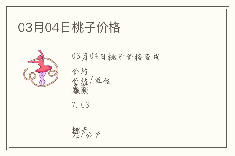 03月04日桃子價格