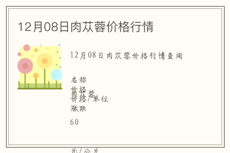 12月08日肉蓯蓉價格行情