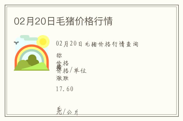 02月20日毛豬價格行情
