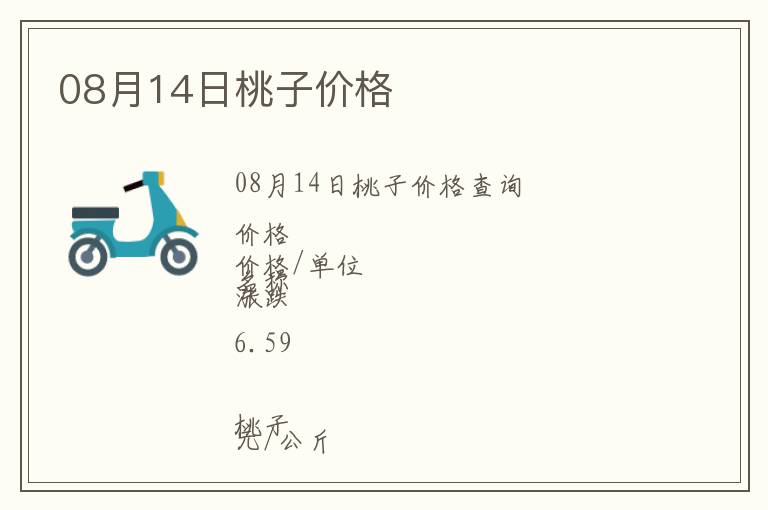 08月14日桃子價格