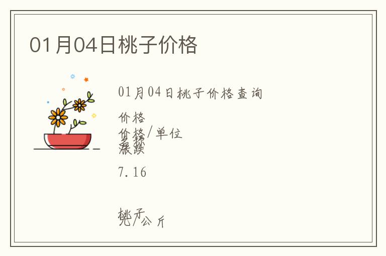 01月04日桃子價格