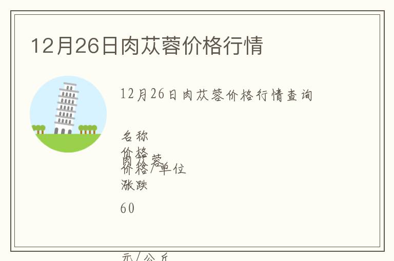 12月26日肉蓯蓉價(jià)格行情