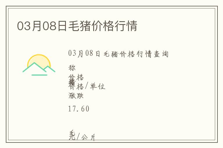 03月08日毛豬價格行情