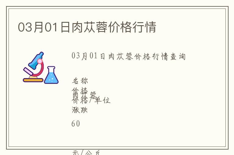 03月01日肉蓯蓉價格行情