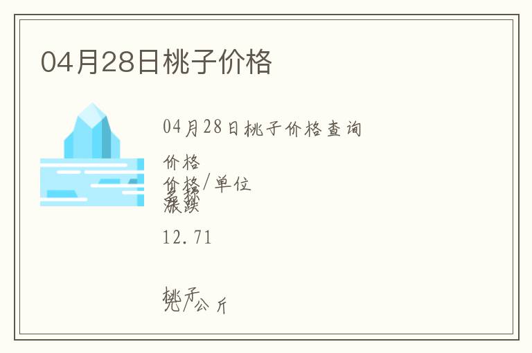 04月28日桃子價格