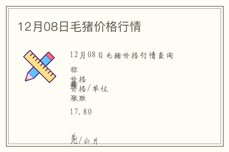12月08日毛豬價格行情