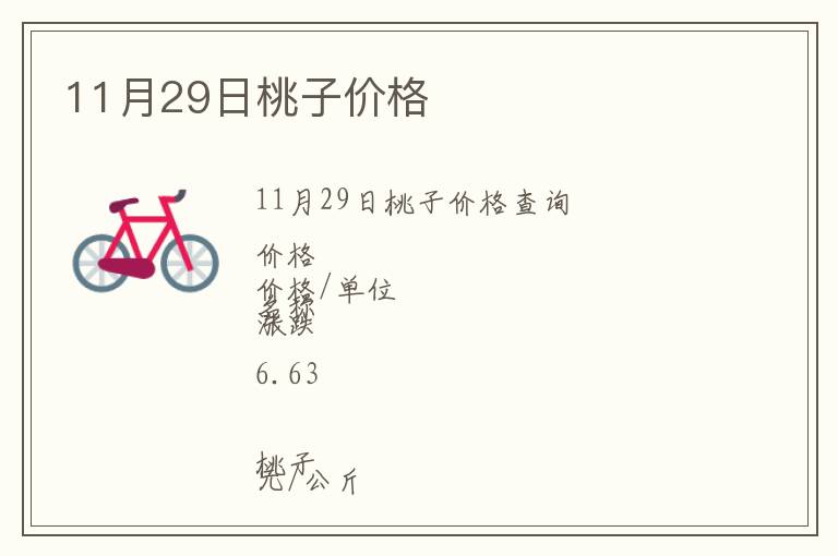 11月29日桃子價(jià)格