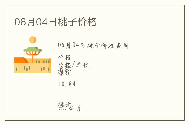 06月04日桃子價(jià)格