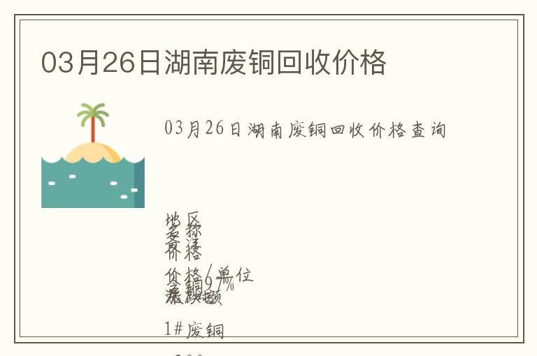03月26日湖南廢銅回收價(jià)格