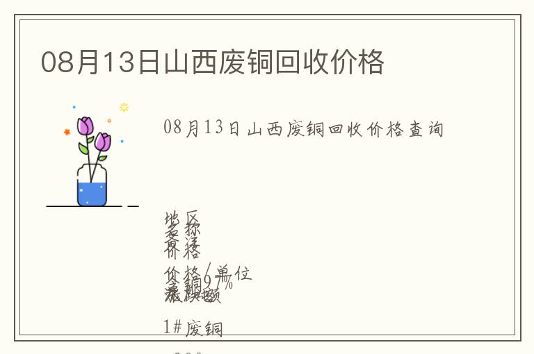 08月13日山西廢銅回收價格