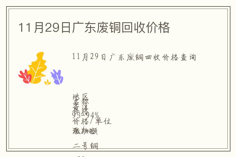 11月29日廣東廢銅回收價(jià)格