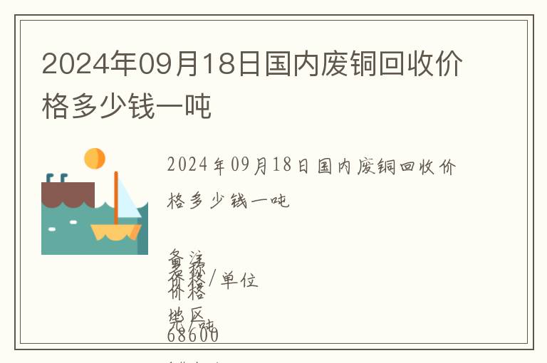 2024年09月18日國內廢銅回收價格多少錢一噸