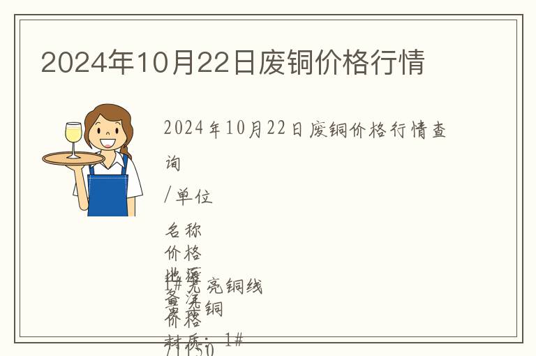 2024年10月22日廢銅價格行情