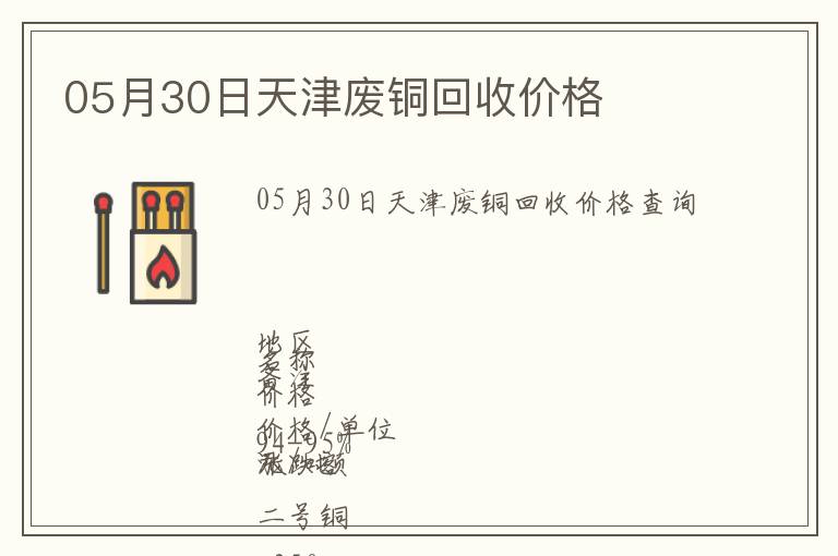 05月30日天津廢銅回收價格