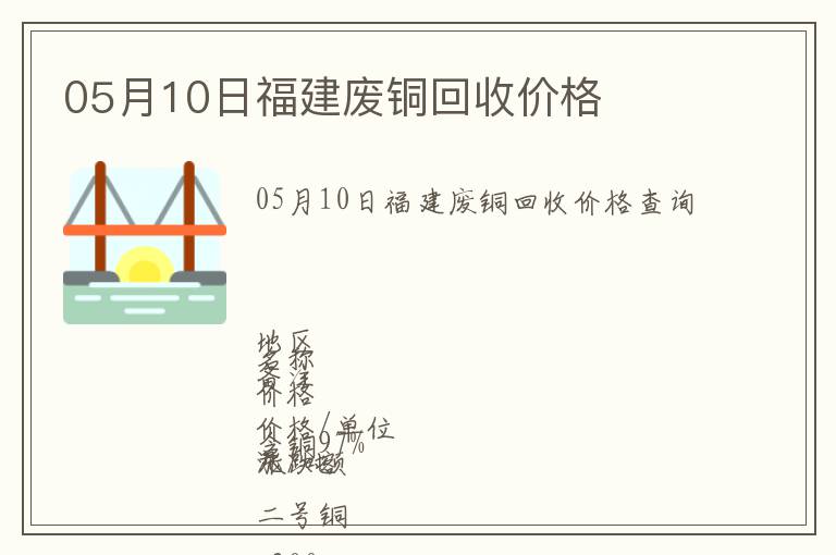 05月10日福建廢銅回收價格