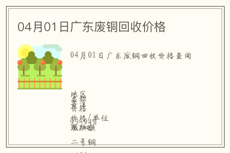 04月01日廣東廢銅回收價(jià)格