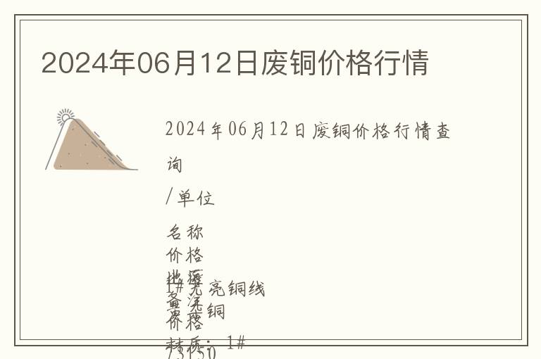 2024年06月12日廢銅價(jià)格行情