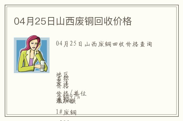04月25日山西廢銅回收價(jià)格