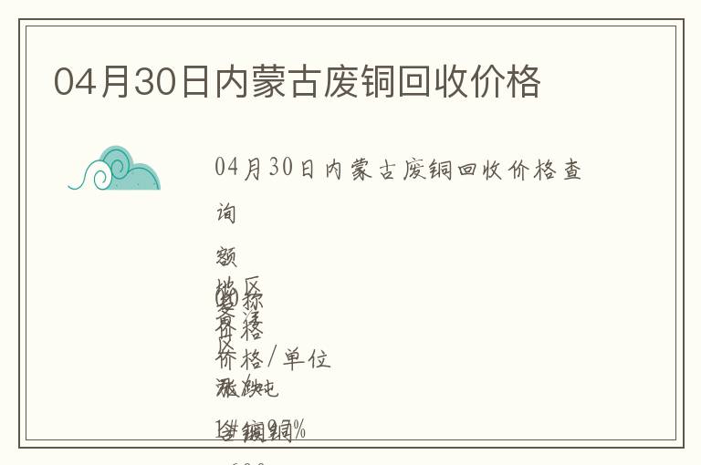 04月30日內(nèi)蒙古廢銅回收價(jià)格