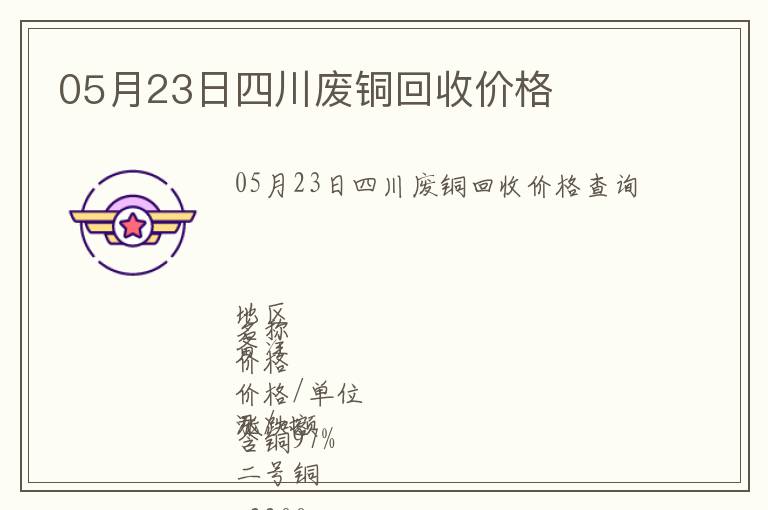 05月23日四川廢銅回收價格