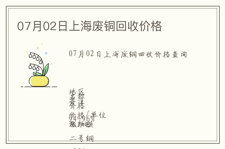 07月02日上海廢銅回收價格