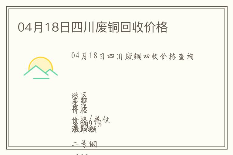 04月18日四川廢銅回收價格