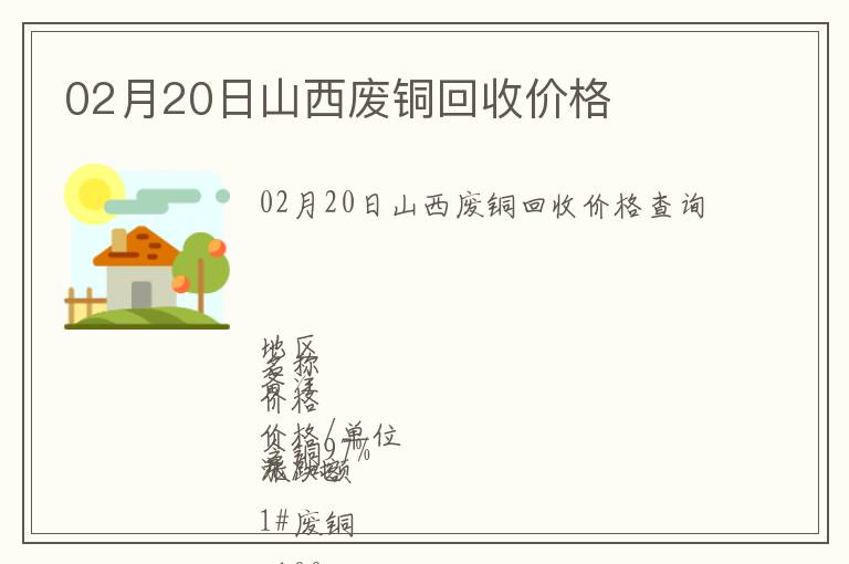 02月20日山西廢銅回收價格