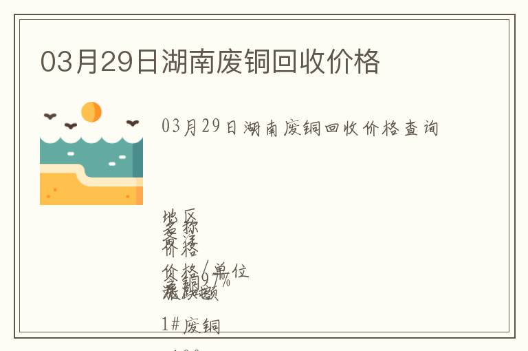 03月29日湖南廢銅回收價(jià)格