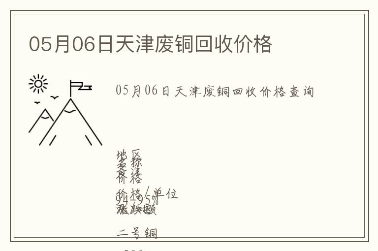 05月06日天津廢銅回收價(jià)格