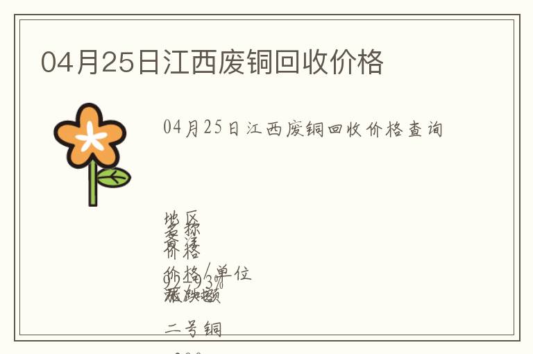 04月25日江西廢銅回收價格