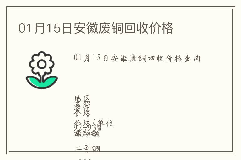 01月15日安徽廢銅回收價格
