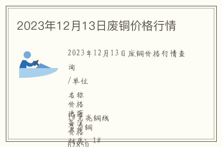 2023年12月13日廢銅價(jià)格行情