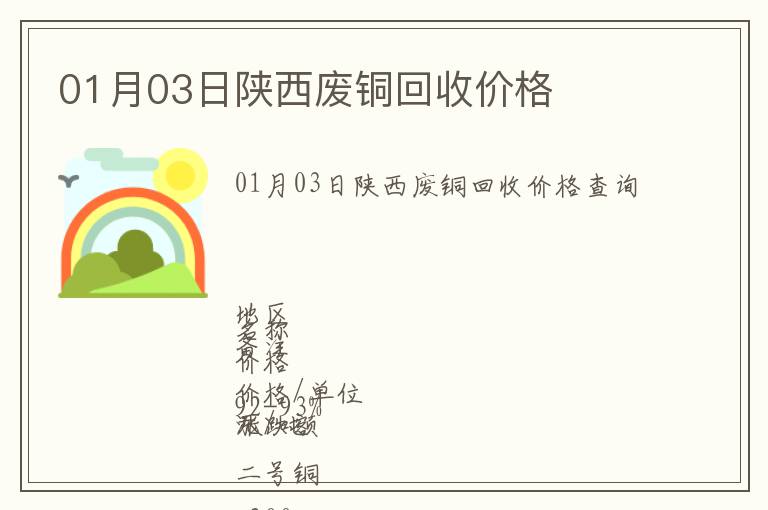 01月03日陜西廢銅回收價格