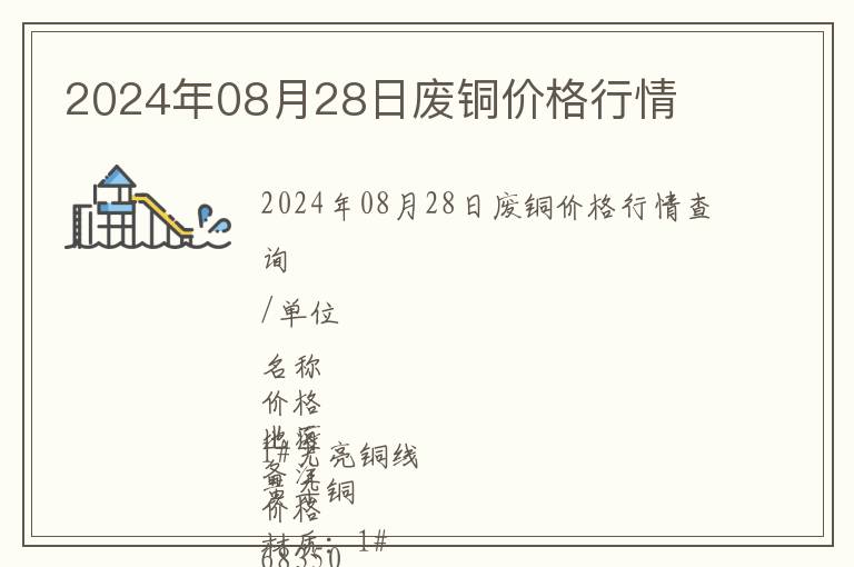 2024年08月28日廢銅價格行情