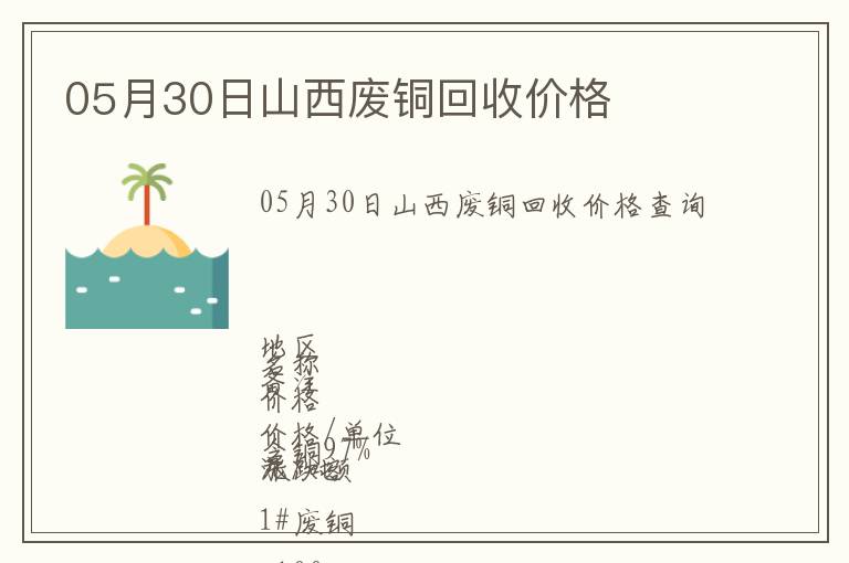05月30日山西廢銅回收價(jià)格