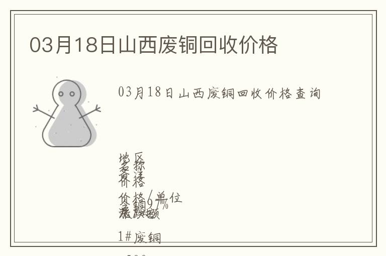 03月18日山西廢銅回收價格