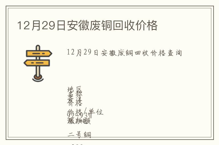 12月29日安徽廢銅回收價(jià)格