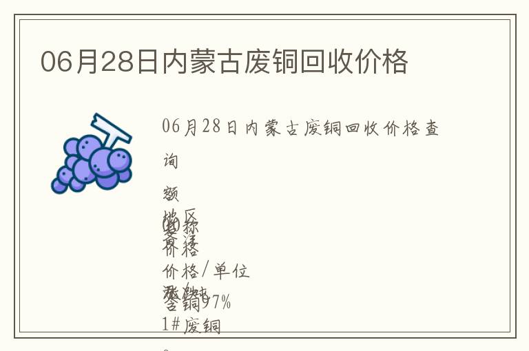 06月28日內蒙古廢銅回收價格
