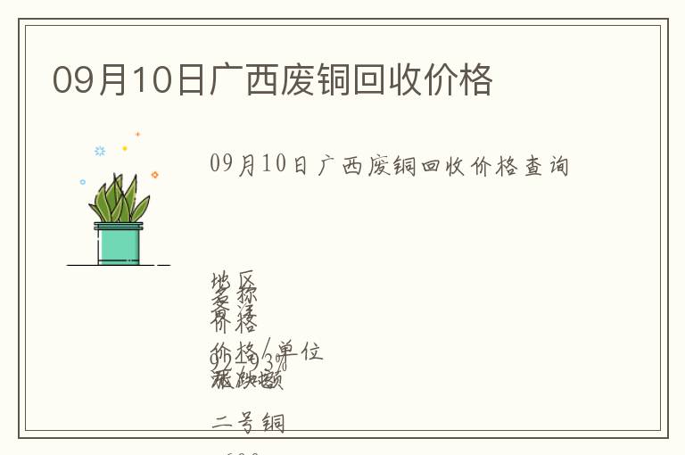09月10日廣西廢銅回收價格
