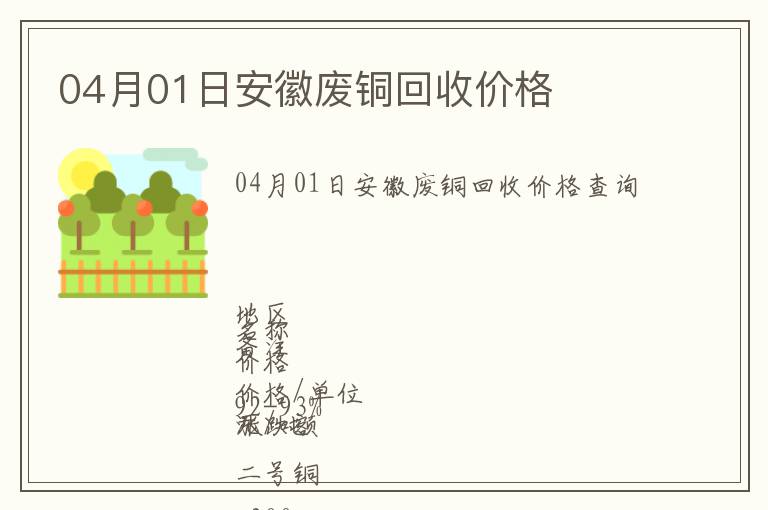 04月01日安徽廢銅回收價格