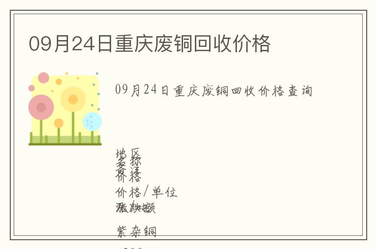 09月24日重慶廢銅回收價格