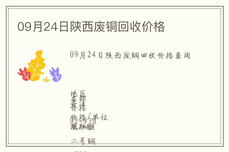09月24日陜西廢銅回收價(jià)格