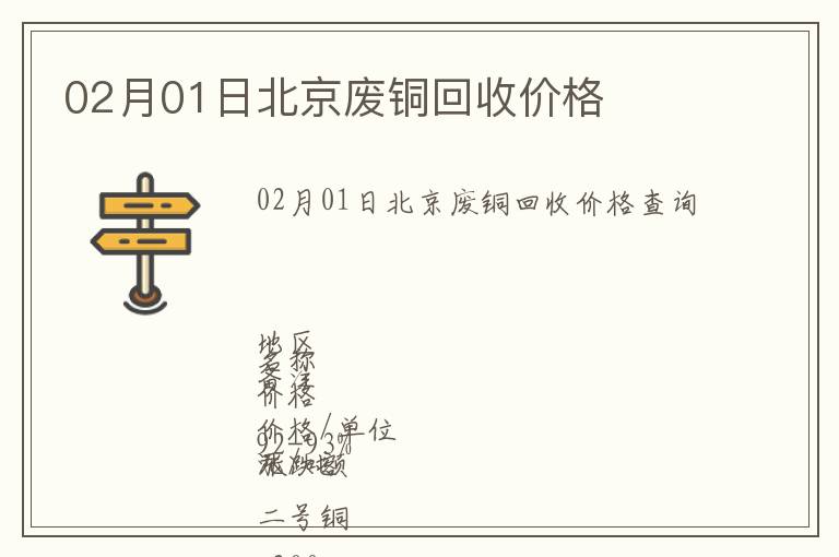 02月01日北京廢銅回收價(jià)格