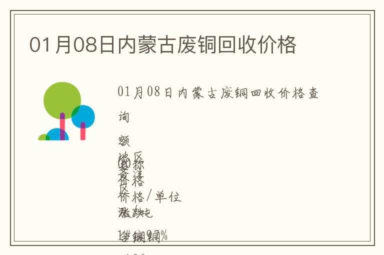 01月08日內蒙古廢銅回收價格
