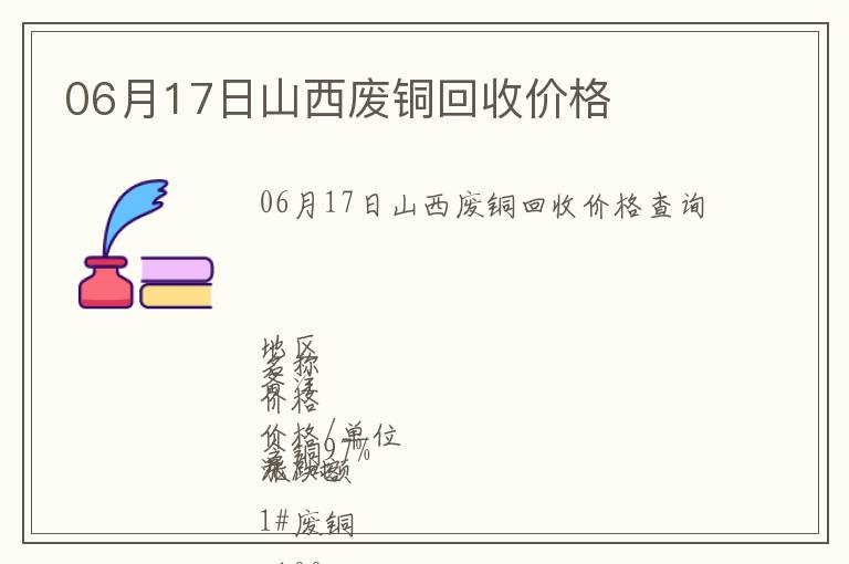 06月17日山西廢銅回收價格